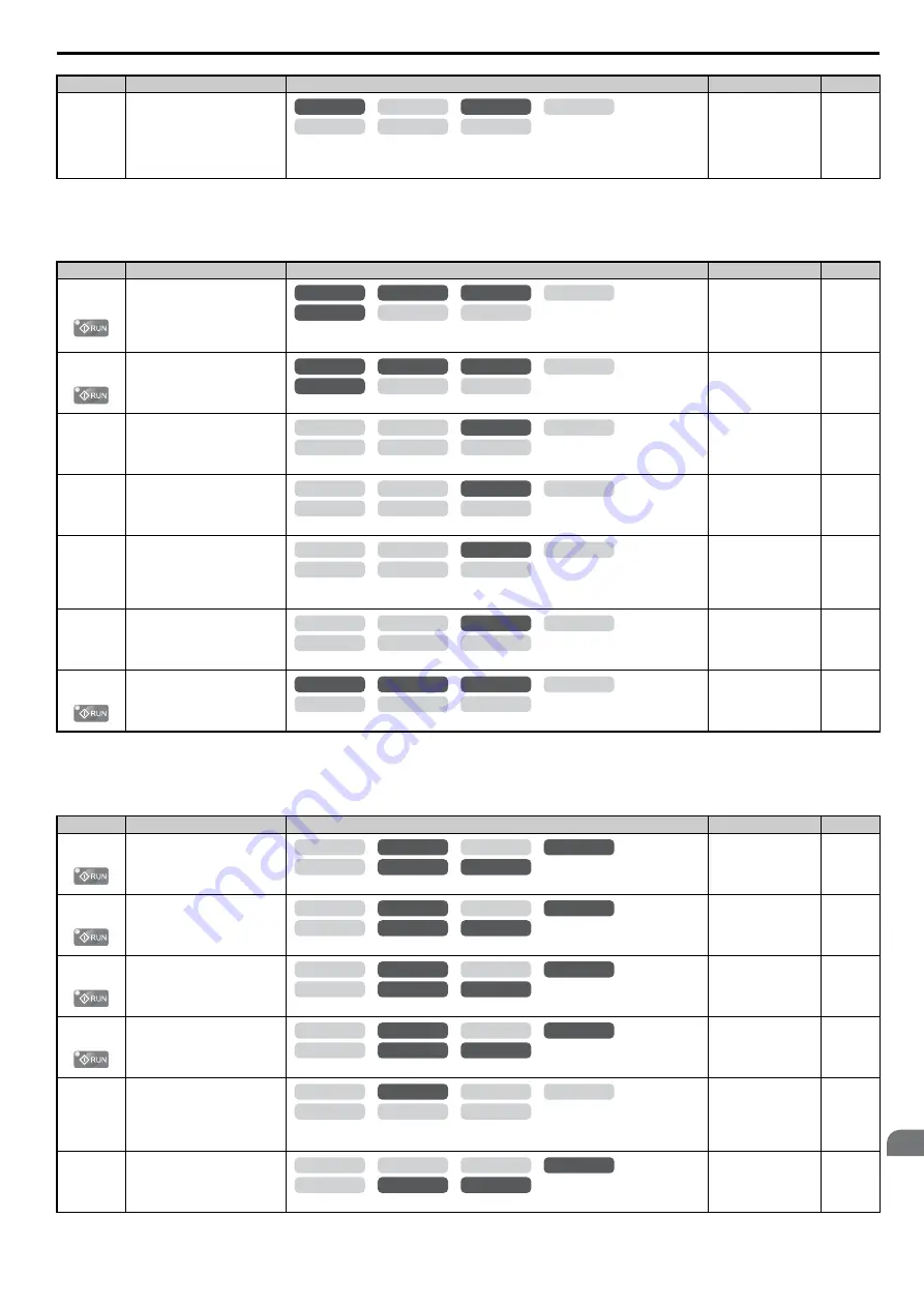 YASKAWA T1000A Technical Manual Download Page 375