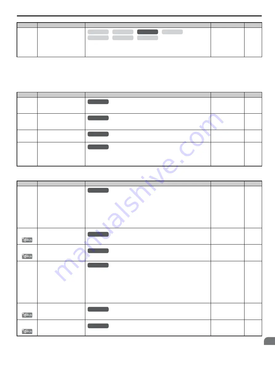 YASKAWA T1000A Technical Manual Download Page 401