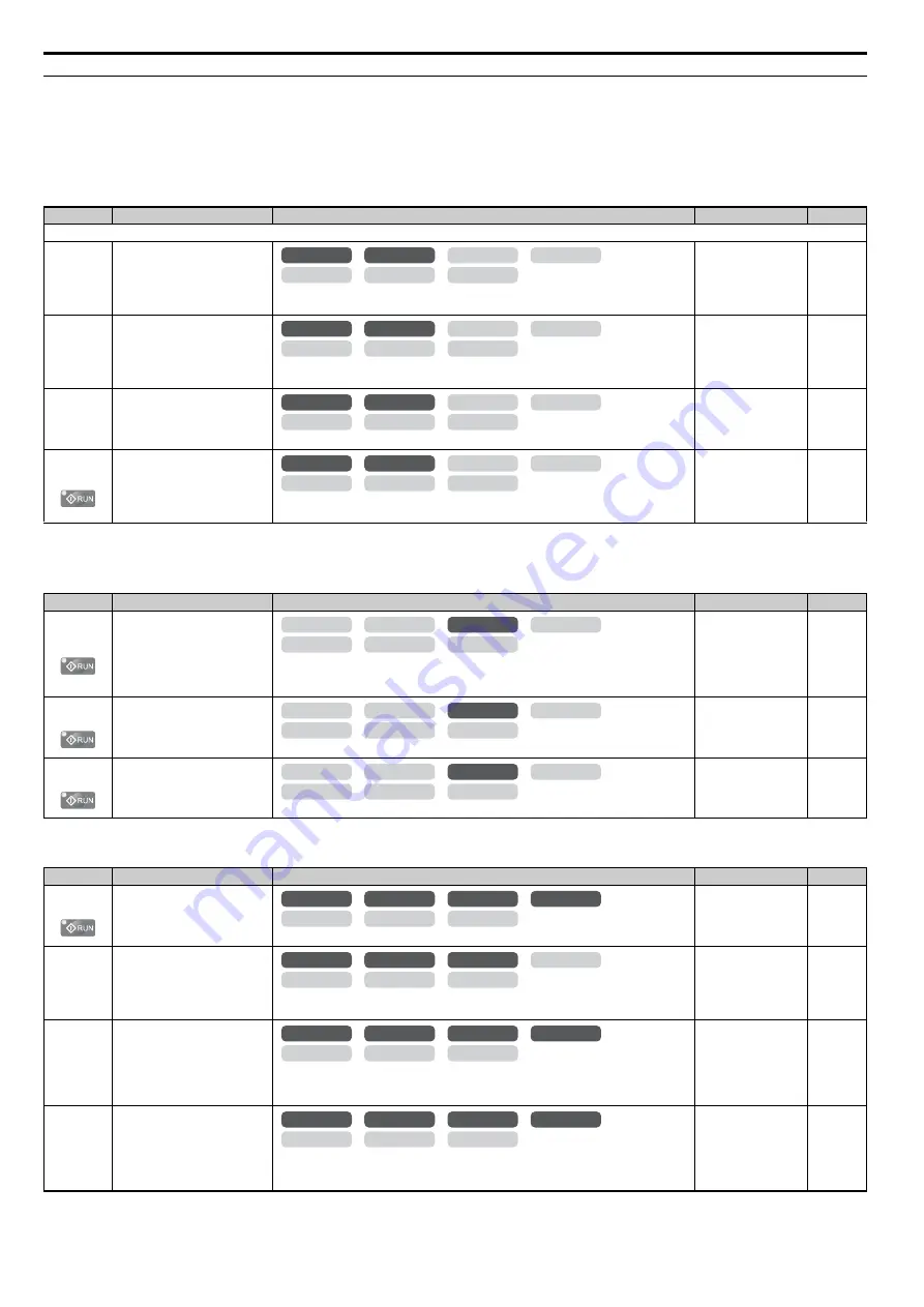 YASKAWA T1000A Technical Manual Download Page 404