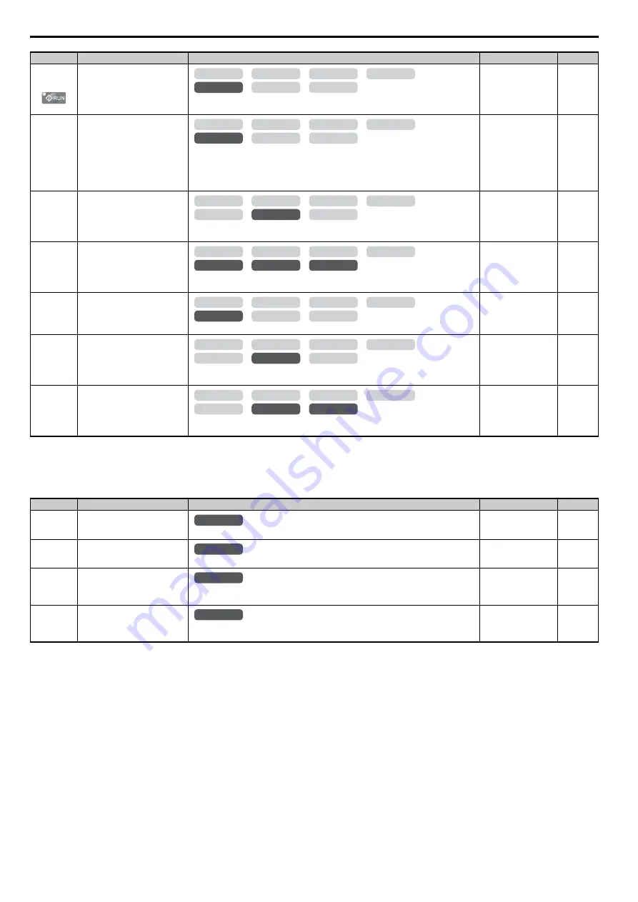 YASKAWA T1000A Technical Manual Download Page 406