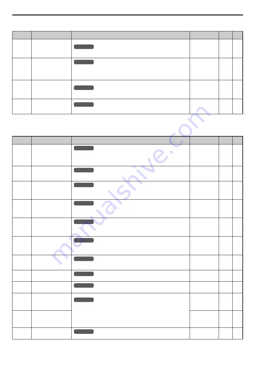 YASKAWA T1000A Technical Manual Download Page 418