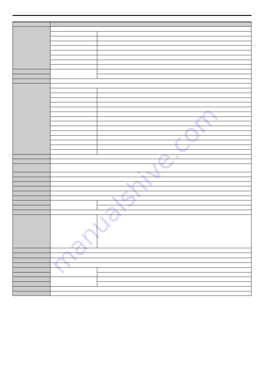 YASKAWA T1000A Technical Manual Download Page 462