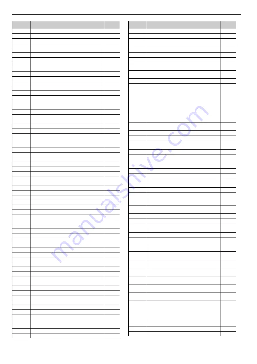 YASKAWA T1000A Technical Manual Download Page 498