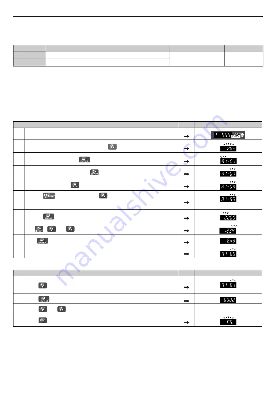 YASKAWA T1000V Technical Manual Download Page 104