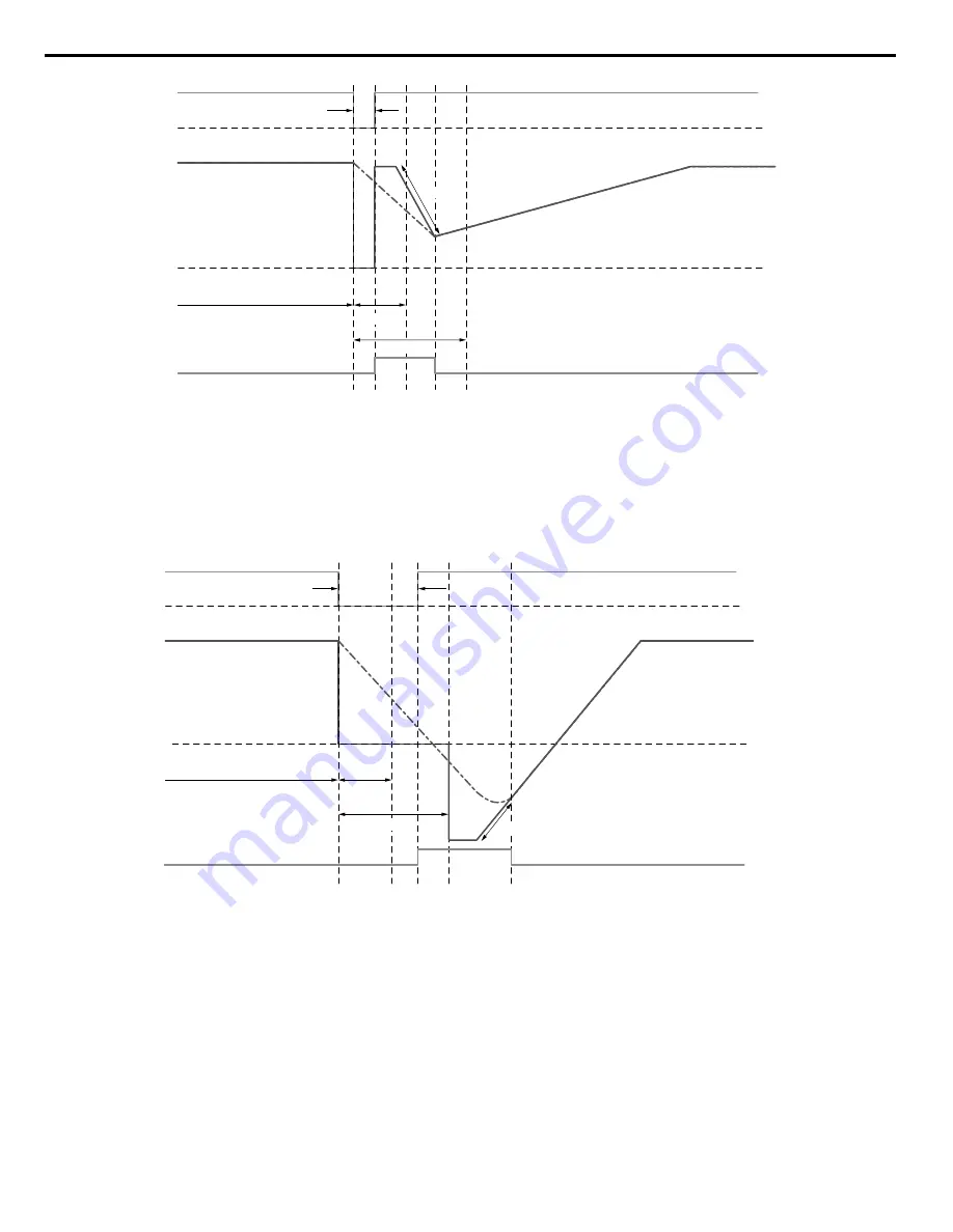 YASKAWA U1000 iQpump Drive Technical Manual Download Page 204