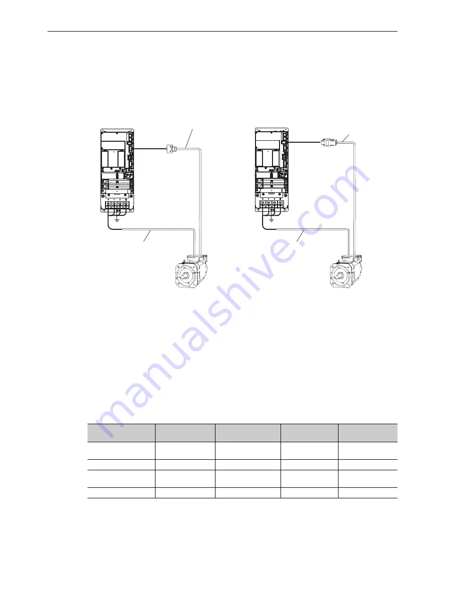 YASKAWA UAK series User Manual Download Page 27