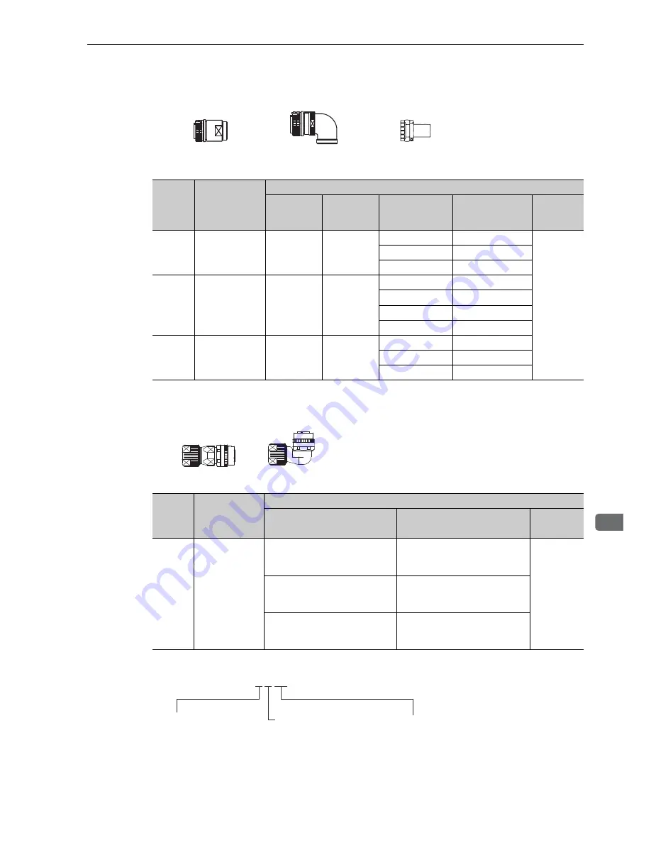 YASKAWA UAK series User Manual Download Page 36