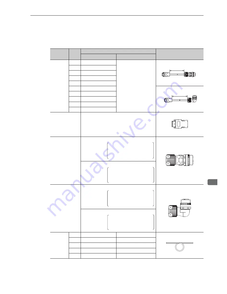 YASKAWA UAK series User Manual Download Page 38