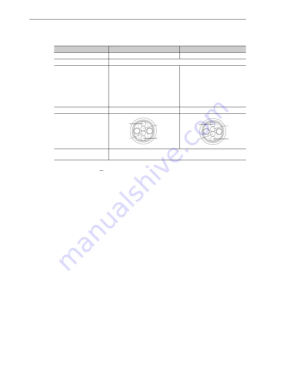 YASKAWA UAK series User Manual Download Page 39