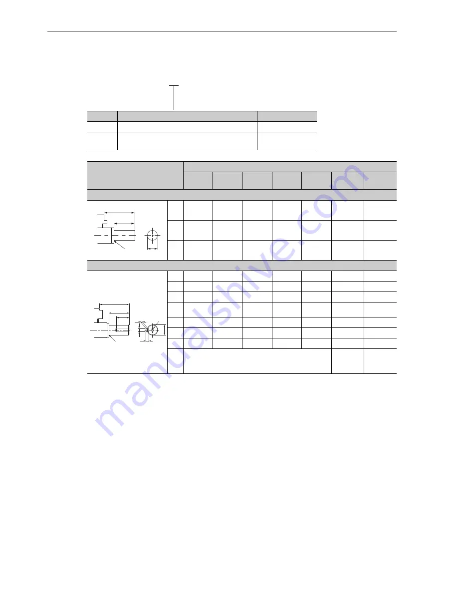 YASKAWA UAK series User Manual Download Page 74