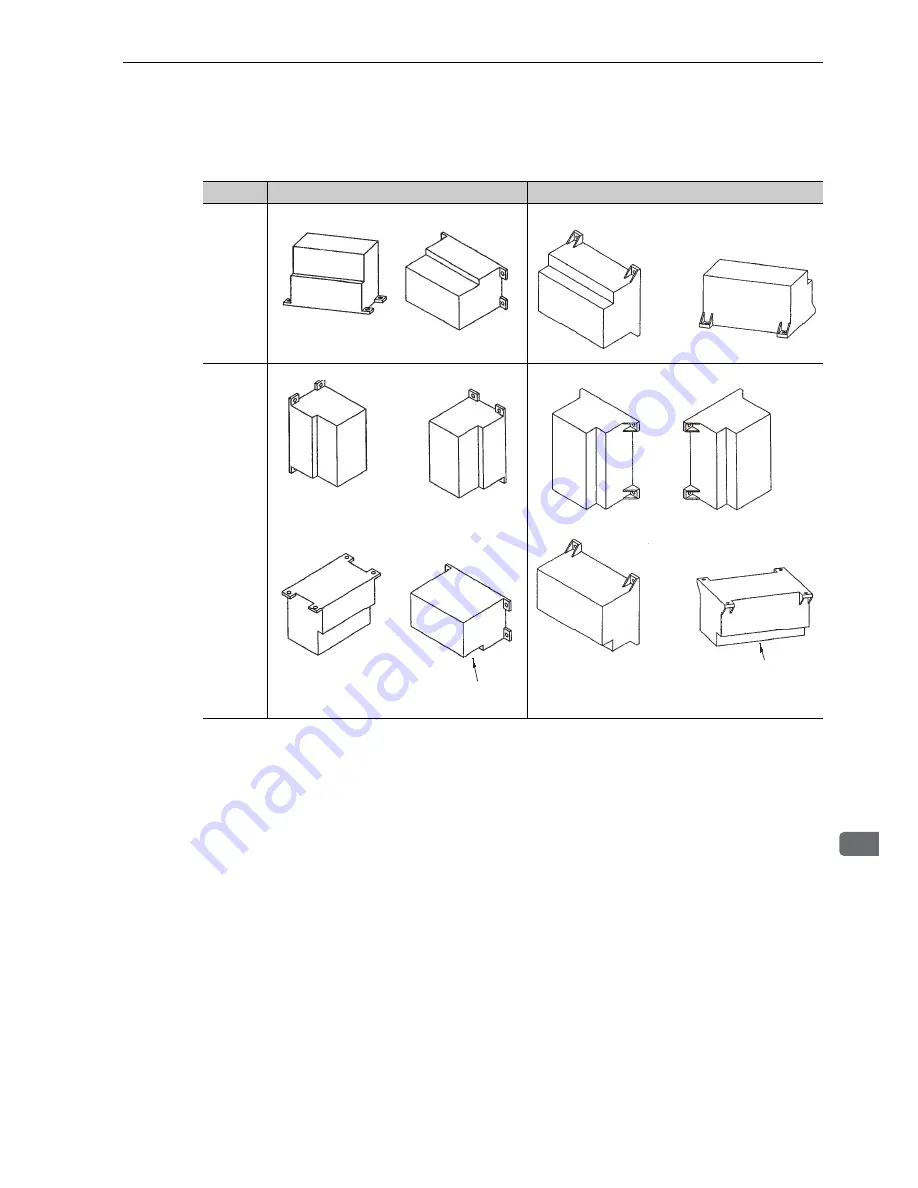 YASKAWA UAK series User Manual Download Page 101