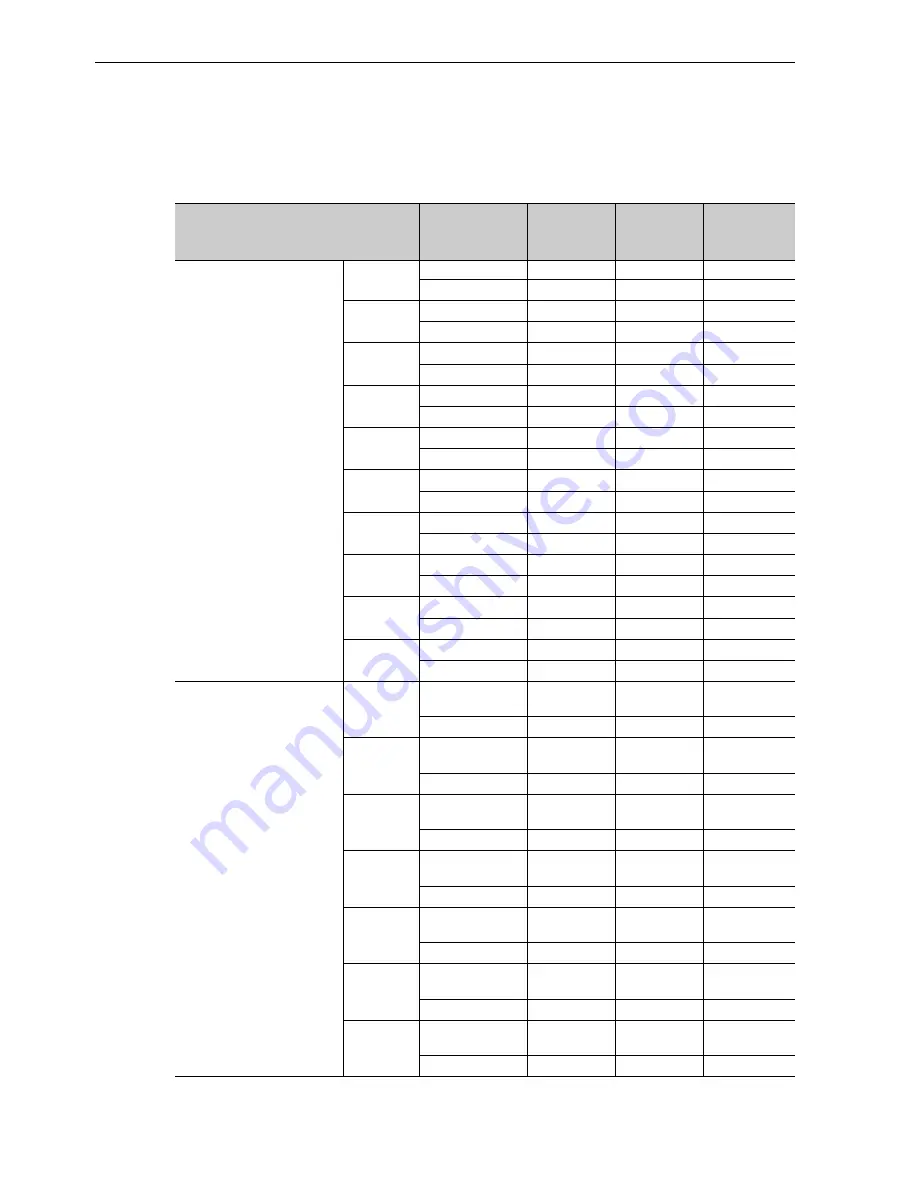 YASKAWA UAK series User Manual Download Page 129