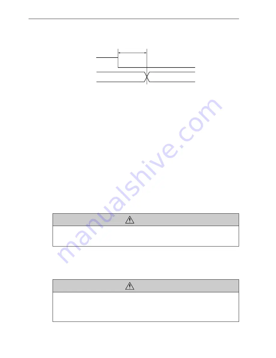 YASKAWA UAK series User Manual Download Page 197