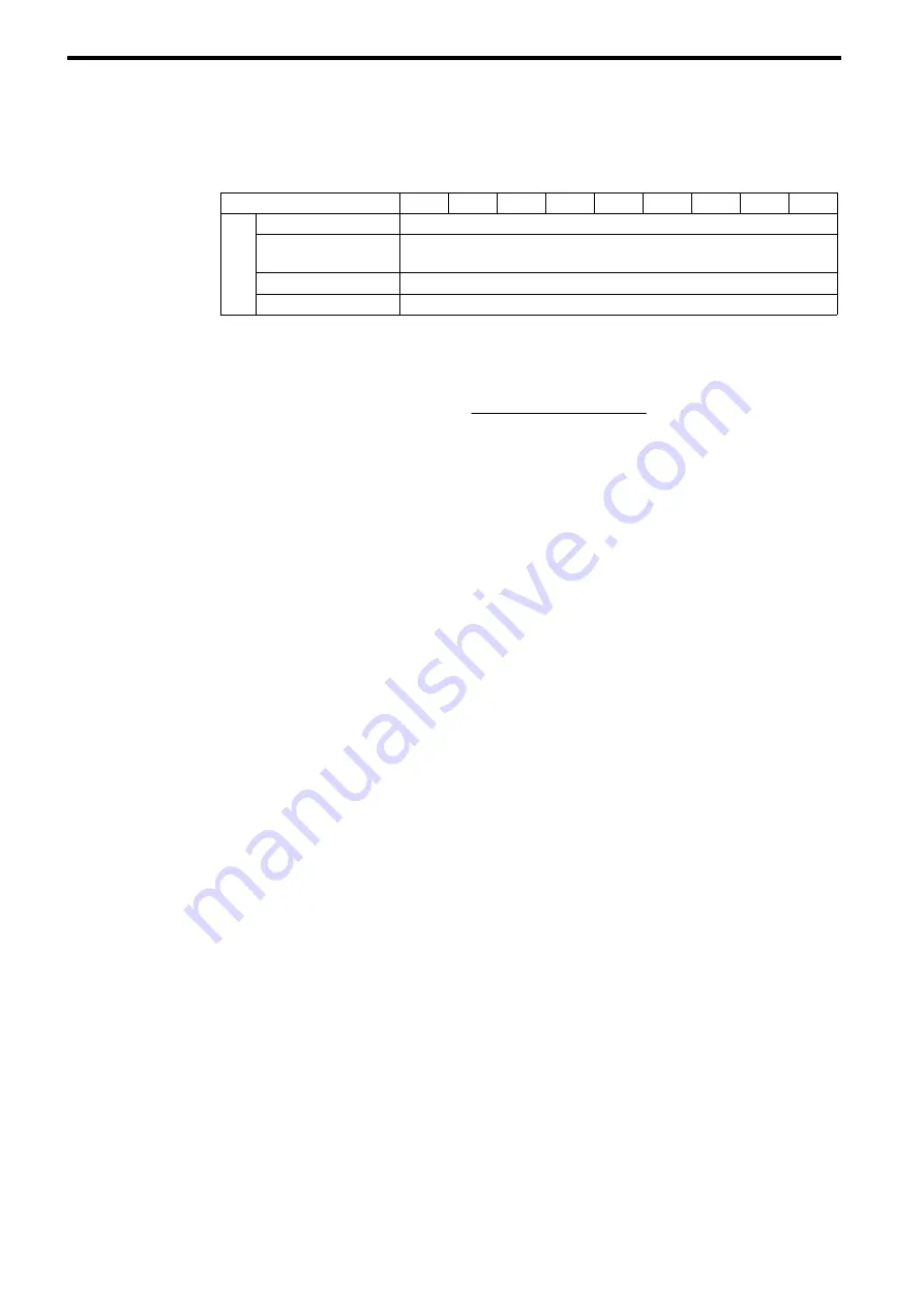 YASKAWA VARISPEED-656RC5 Instruction Manual Download Page 47