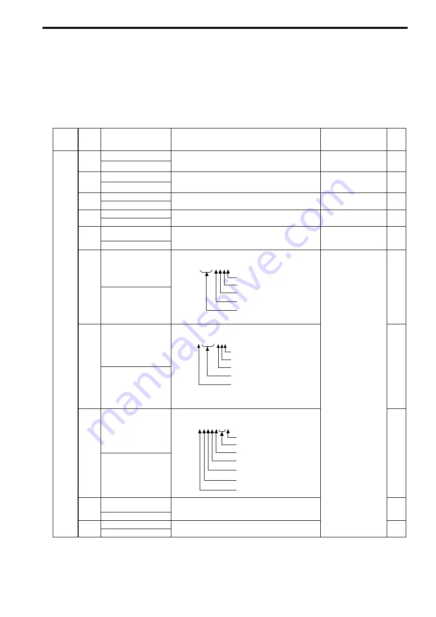 YASKAWA VARISPEED-656RC5 Instruction Manual Download Page 60