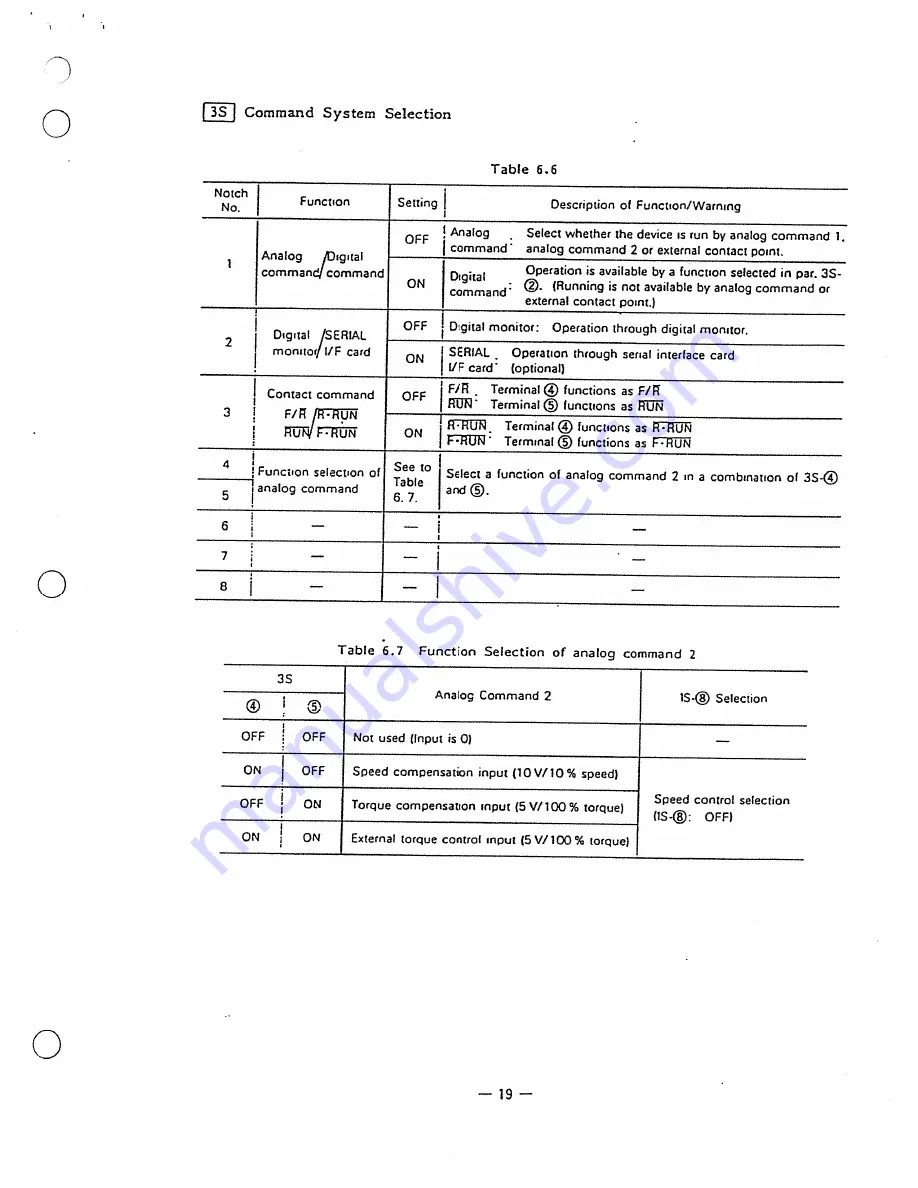 YASKAWA Varispeed-676 Instruction Manual Download Page 19