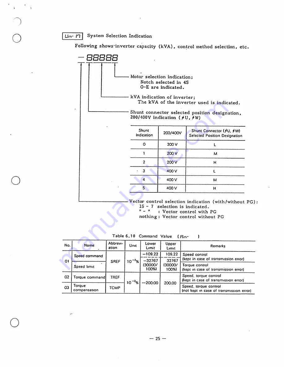 YASKAWA Varispeed-676 Instruction Manual Download Page 25