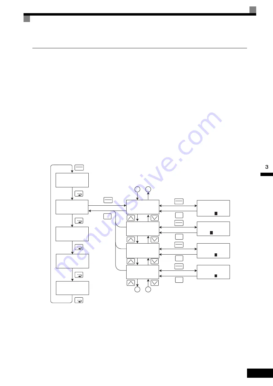 YASKAWA varispeed G7 CIMR-G7B series Instruction Manual Download Page 90