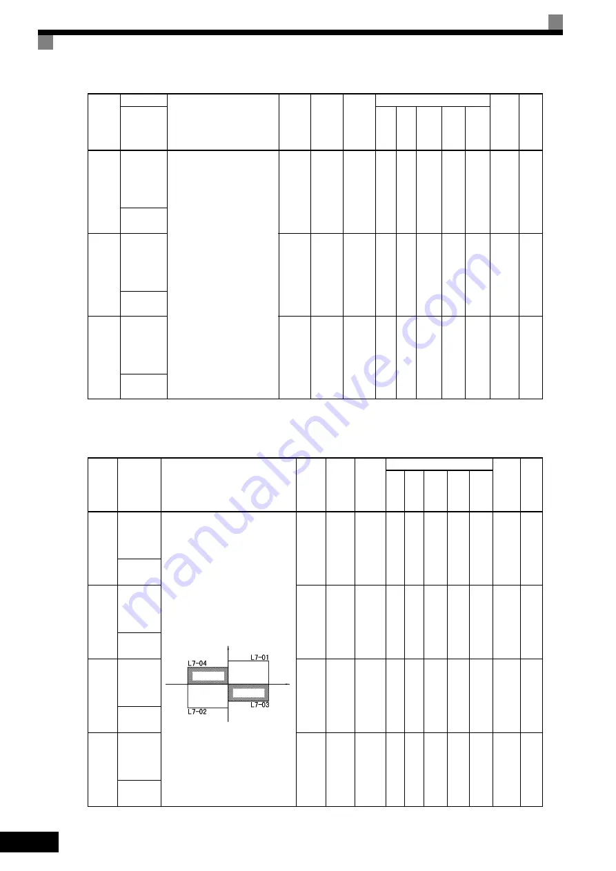 YASKAWA varispeed G7 CIMR-G7B series Instruction Manual Download Page 178