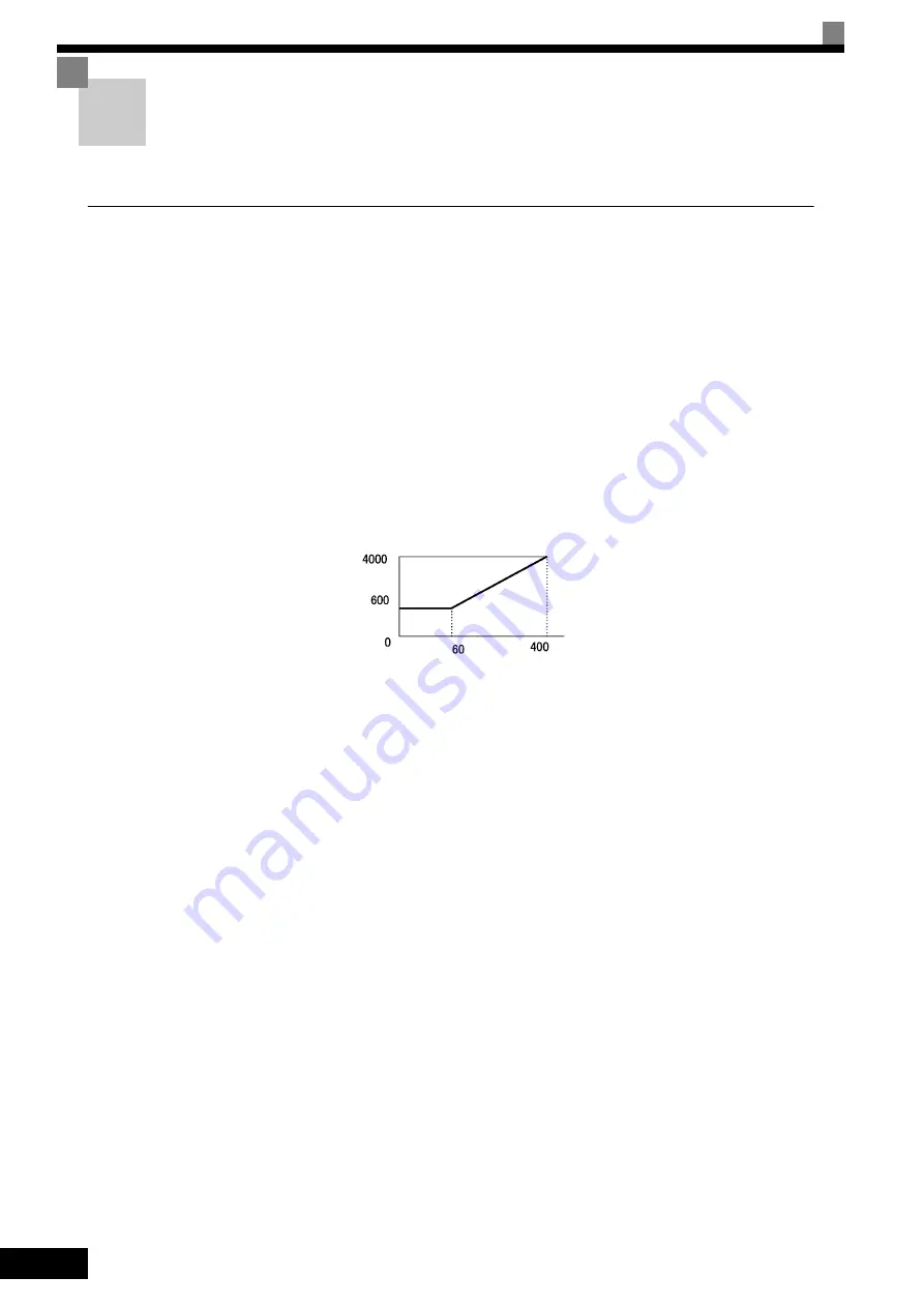 YASKAWA varispeed G7 CIMR-G7B series Instruction Manual Download Page 461