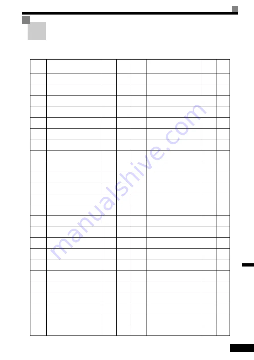 YASKAWA varispeed G7 CIMR-G7B series Instruction Manual Download Page 484