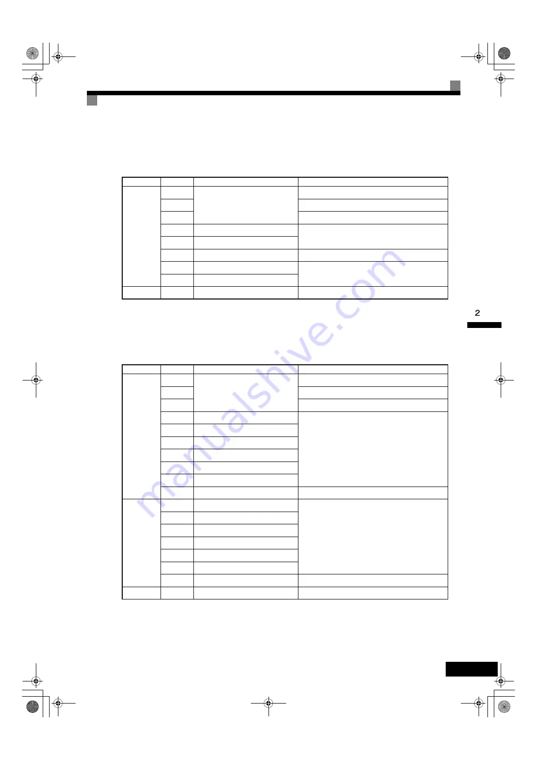 YASKAWA Varispeed G7 Series Instruction Manual Download Page 77