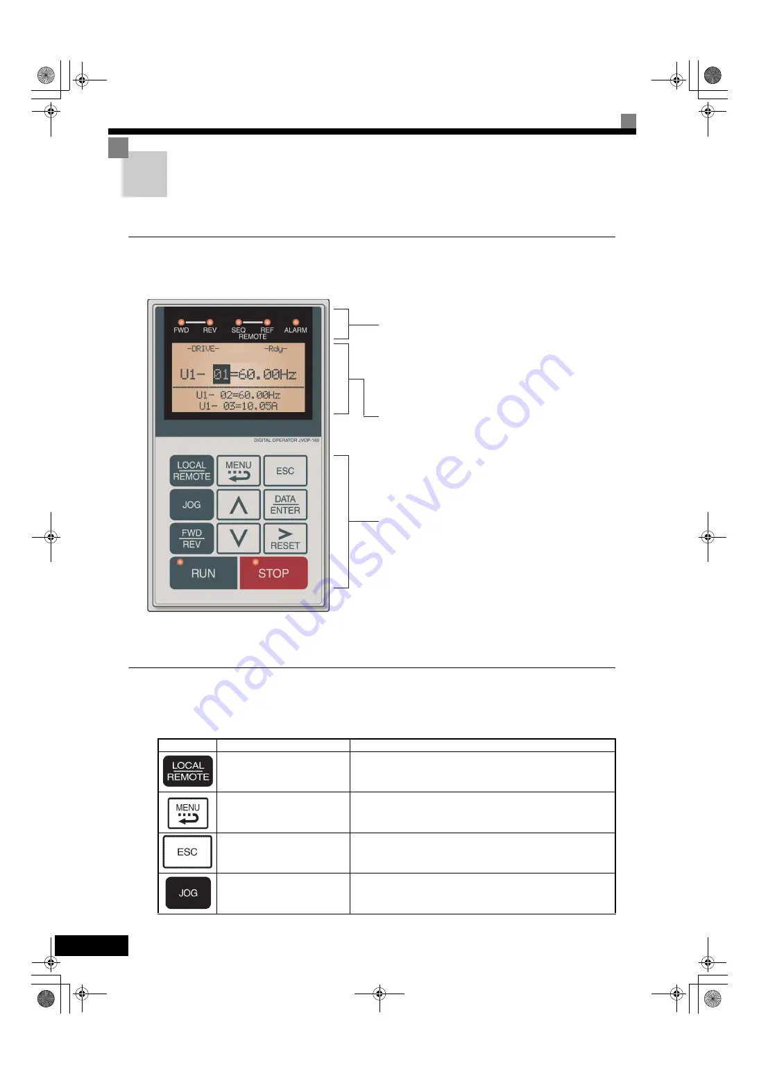 YASKAWA Varispeed G7 Series Instruction Manual Download Page 85