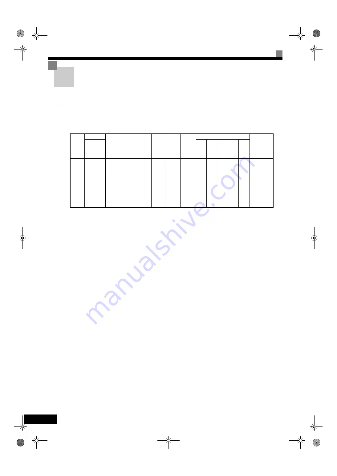 YASKAWA Varispeed G7 Series Instruction Manual Download Page 134