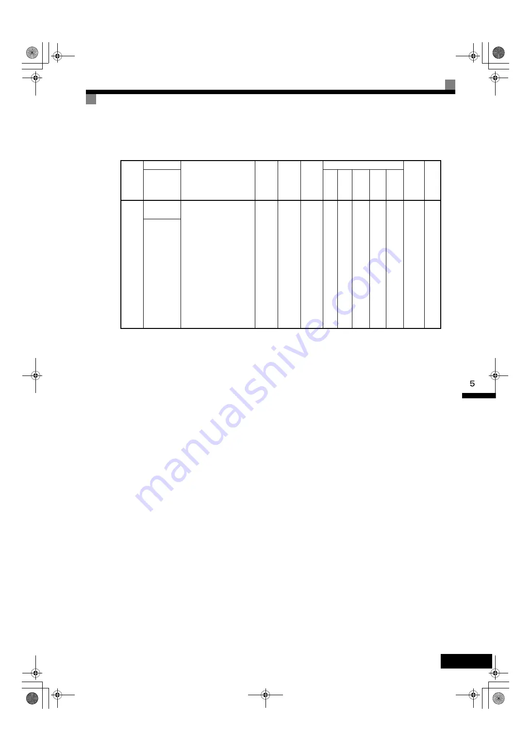 YASKAWA Varispeed G7 Series Instruction Manual Download Page 175