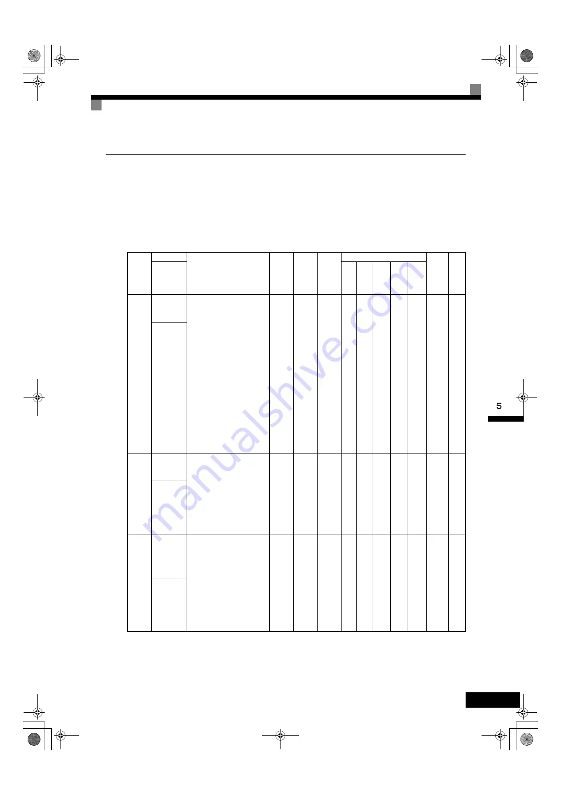 YASKAWA Varispeed G7 Series Instruction Manual Download Page 191