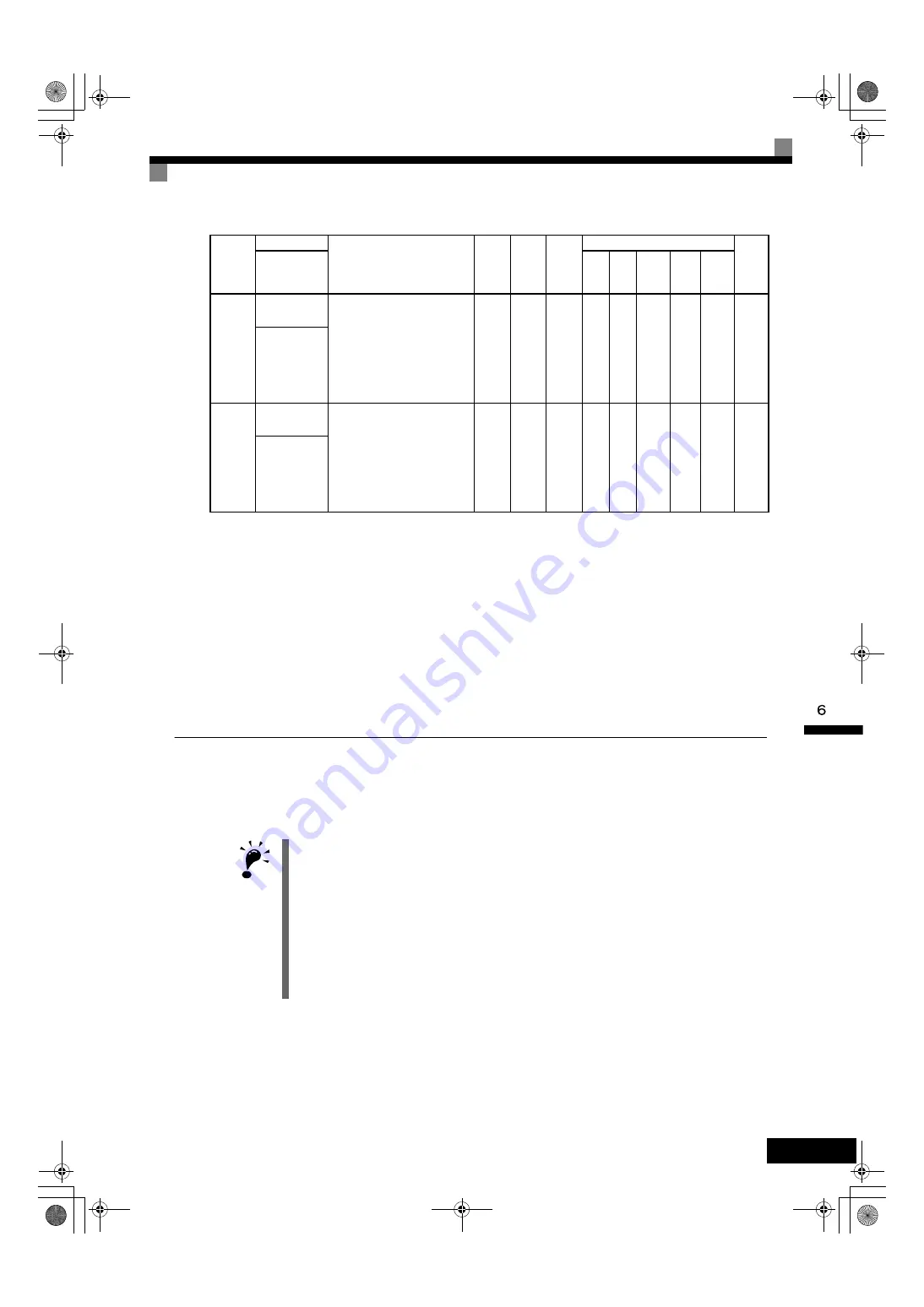 YASKAWA Varispeed G7 Series Instruction Manual Download Page 298