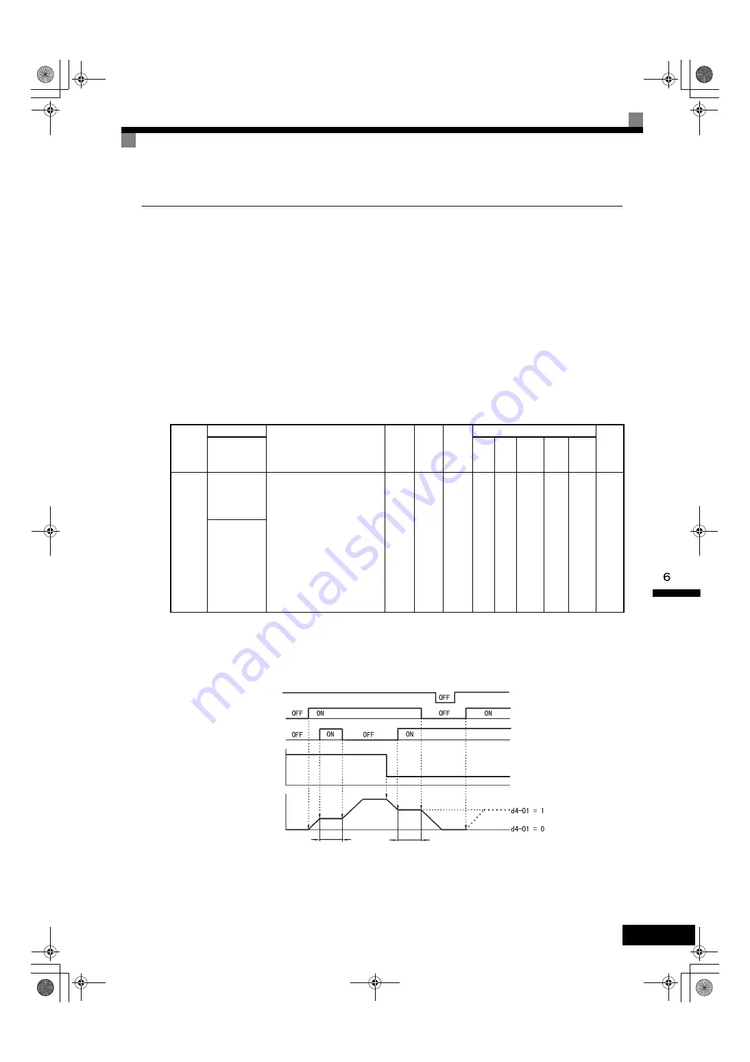 YASKAWA Varispeed G7 Series Instruction Manual Download Page 312