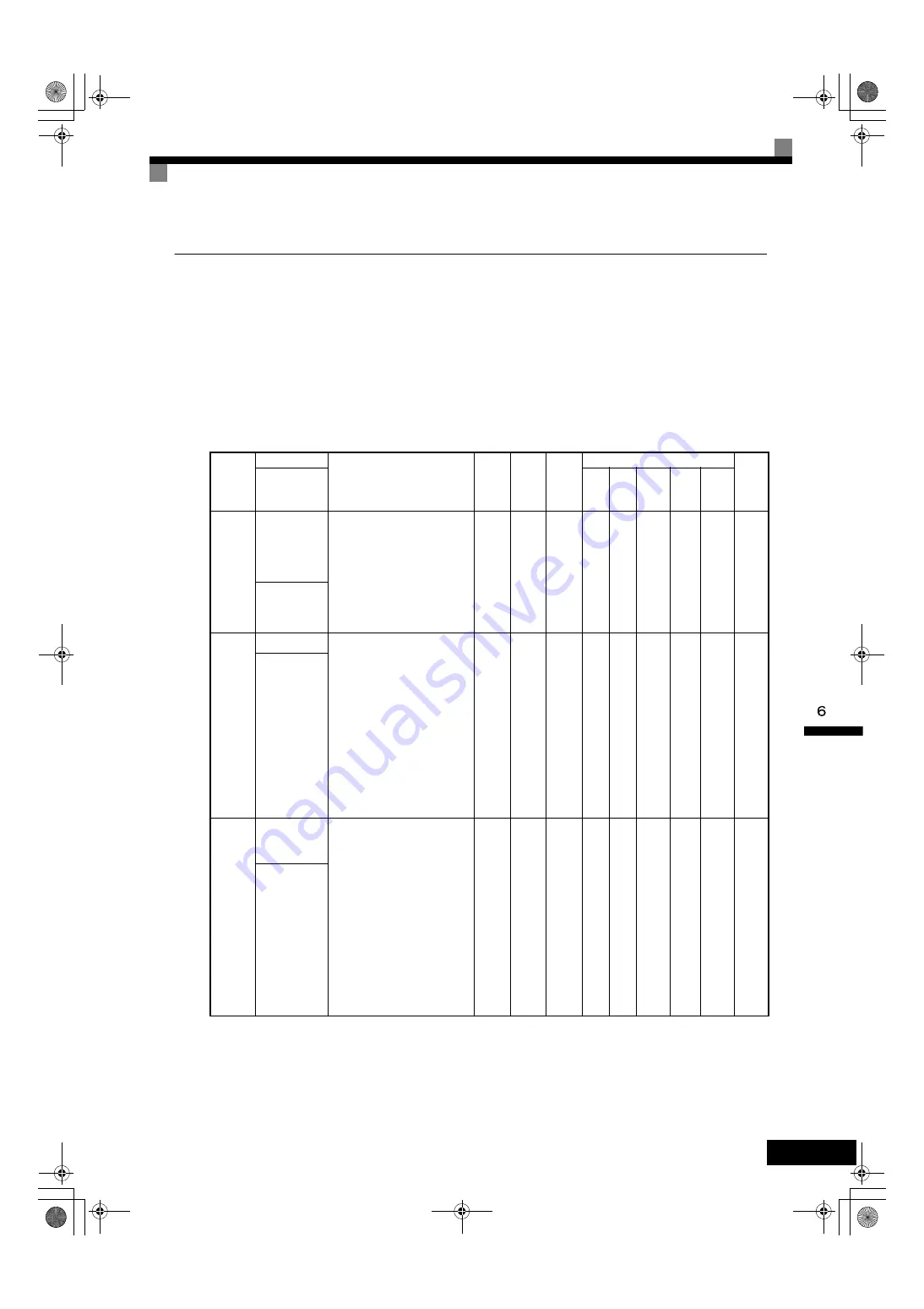 YASKAWA Varispeed G7 Series Instruction Manual Download Page 380