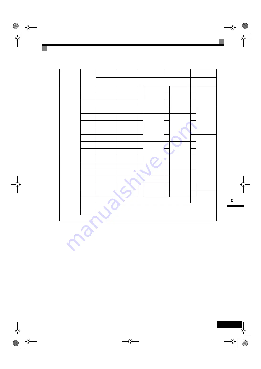 YASKAWA Varispeed G7 Series Instruction Manual Download Page 402