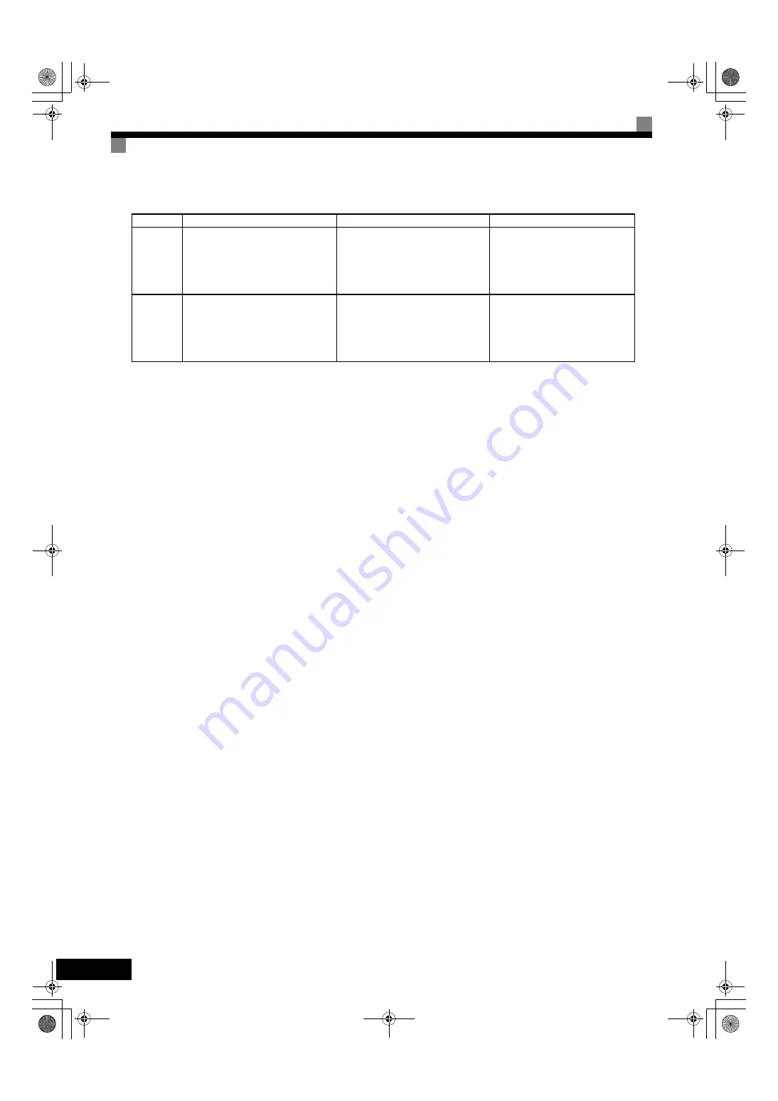 YASKAWA Varispeed G7 Series Instruction Manual Download Page 439