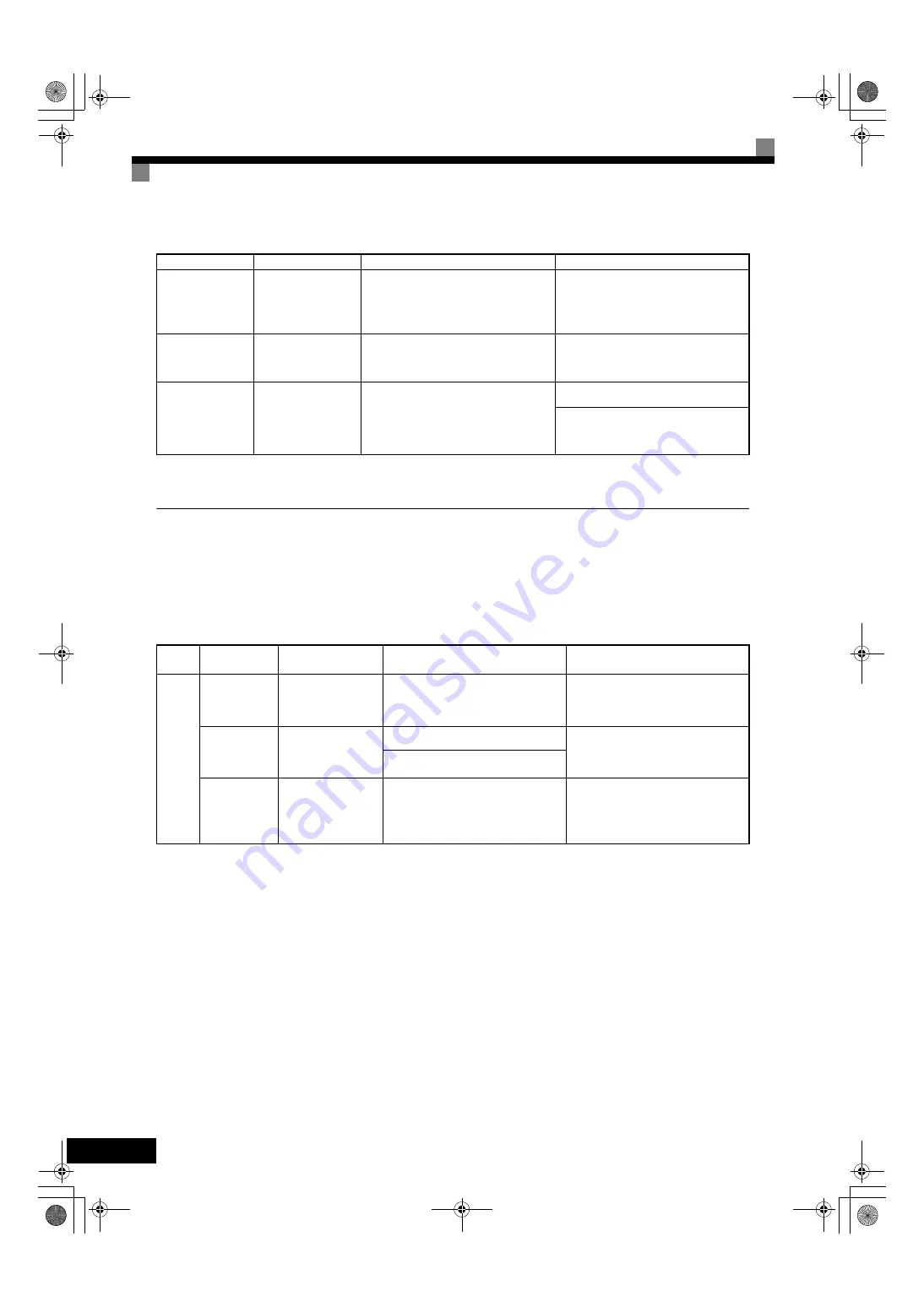 YASKAWA Varispeed G7 Series Instruction Manual Download Page 443