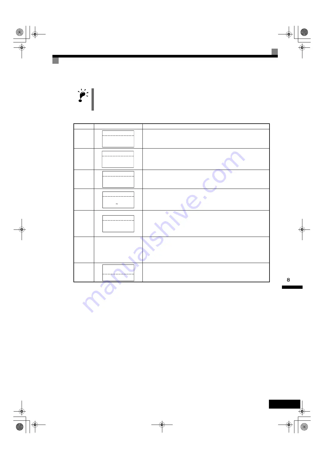 YASKAWA Varispeed G7 Series Instruction Manual Download Page 461