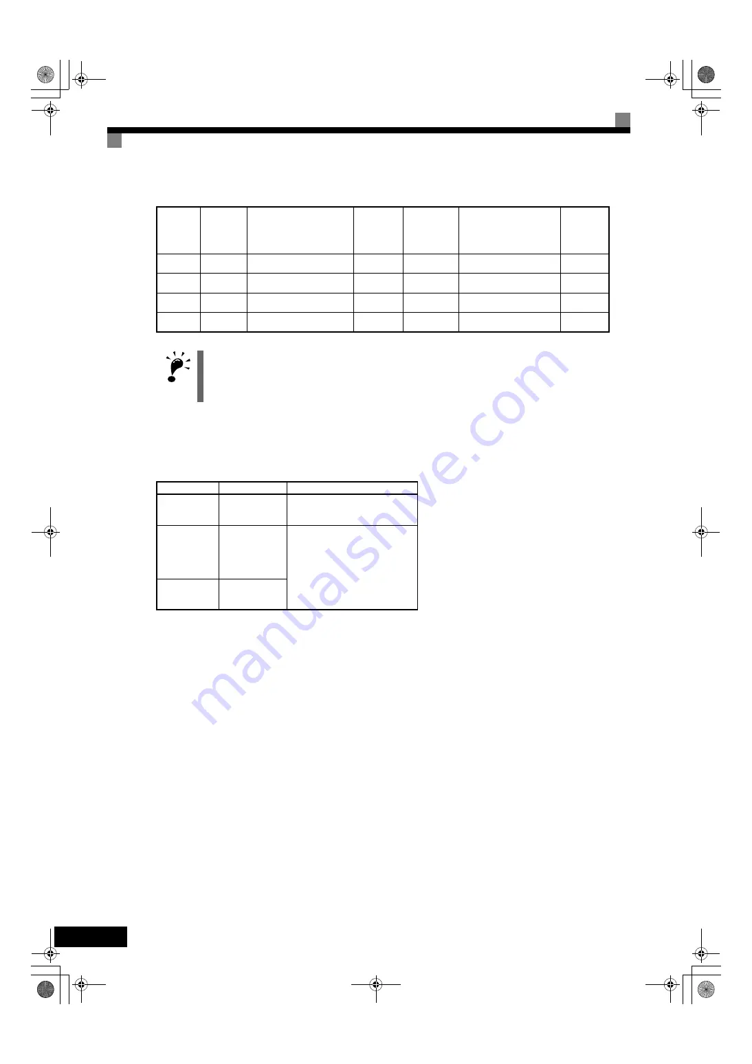 YASKAWA Varispeed G7 Series Instruction Manual Download Page 500