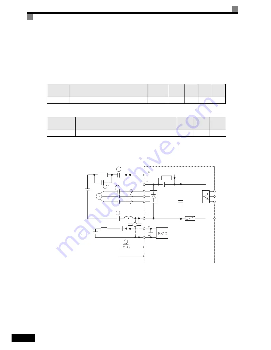 YASKAWA Varispeed L7 Instruction Manual Download Page 193