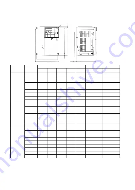 YASKAWA Varispeed V7 Series Quick Start Manual Download Page 10