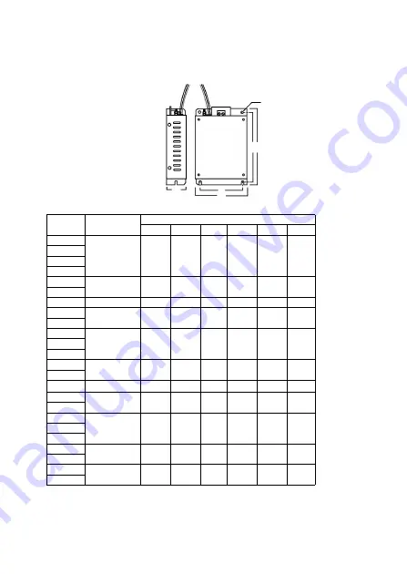 YASKAWA Varispeed V7 Series Quick Start Manual Download Page 11