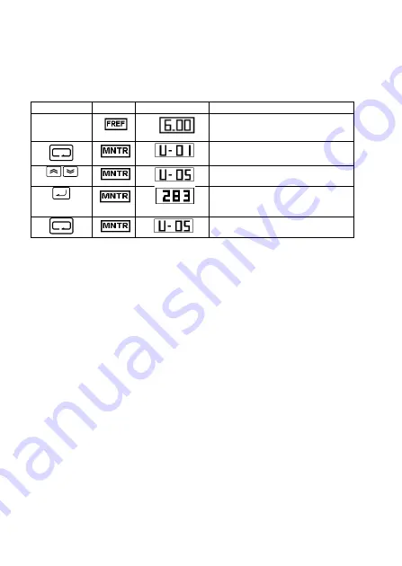 YASKAWA Varispeed V7 Series Quick Start Manual Download Page 30