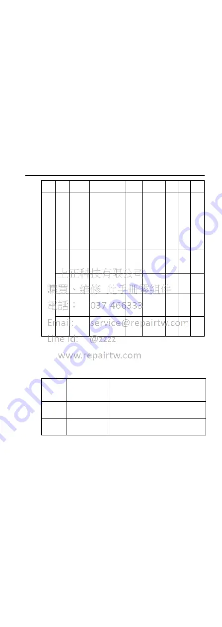 YASKAWA Varispeed V7 Instruction Manual Download Page 104