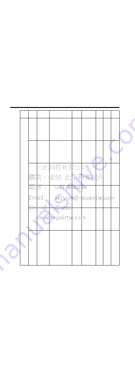 YASKAWA Varispeed V7 Instruction Manual Download Page 115