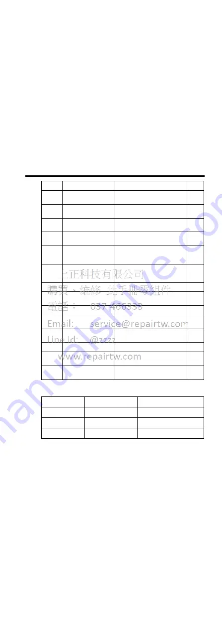 YASKAWA Varispeed V7 Instruction Manual Download Page 166