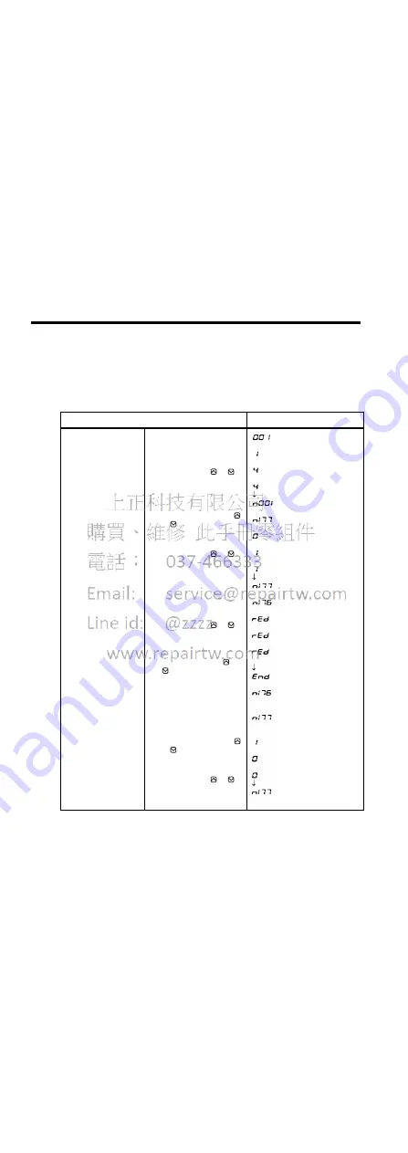 YASKAWA Varispeed V7 Скачать руководство пользователя страница 189