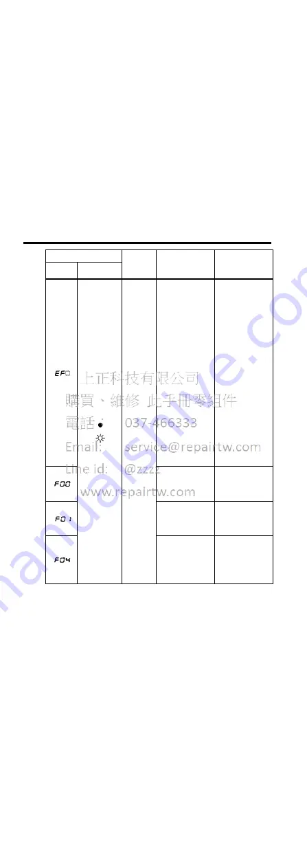 YASKAWA Varispeed V7 Instruction Manual Download Page 217