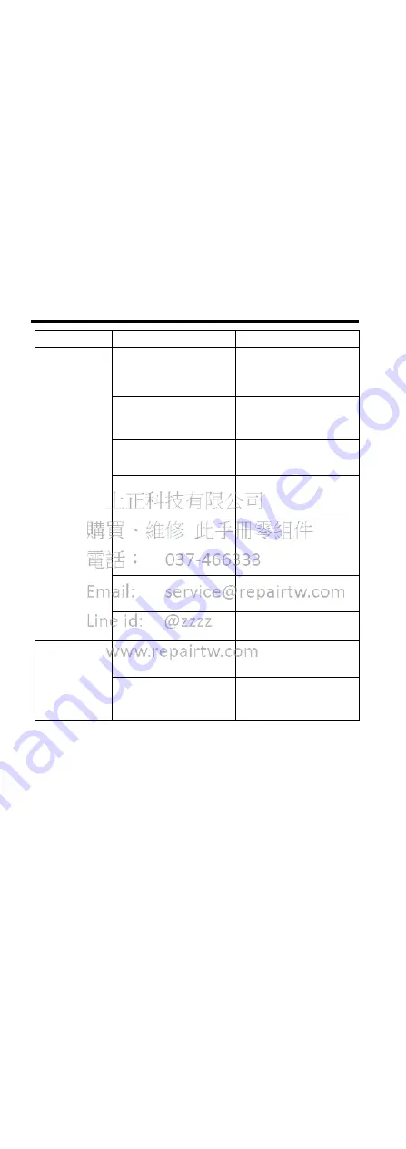 YASKAWA Varispeed V7 Скачать руководство пользователя страница 223