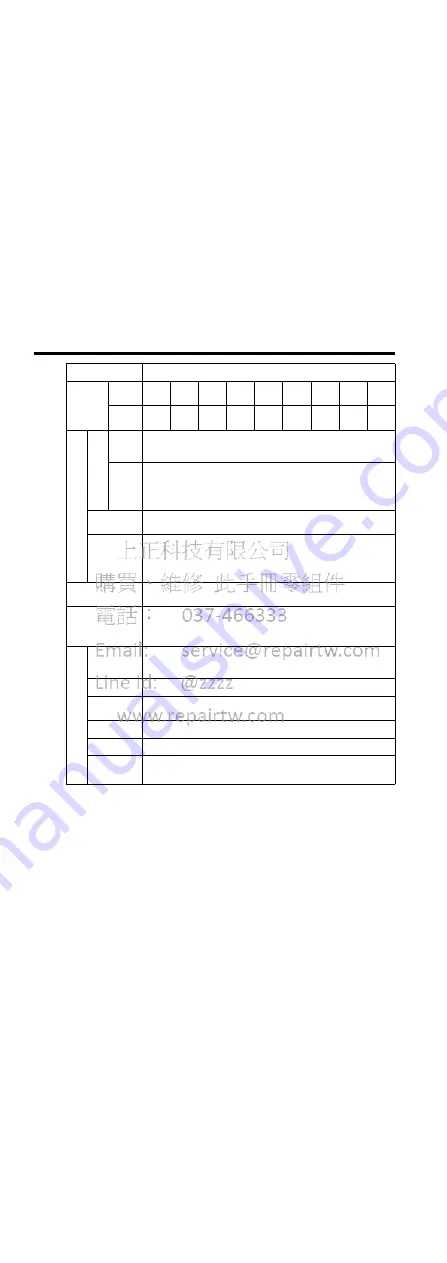 YASKAWA Varispeed V7 Instruction Manual Download Page 227