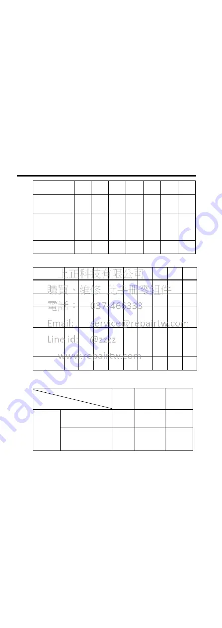 YASKAWA Varispeed V7 Instruction Manual Download Page 241